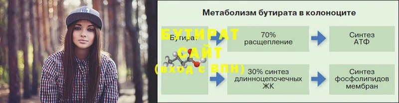 Бутират Butirat  Неман 